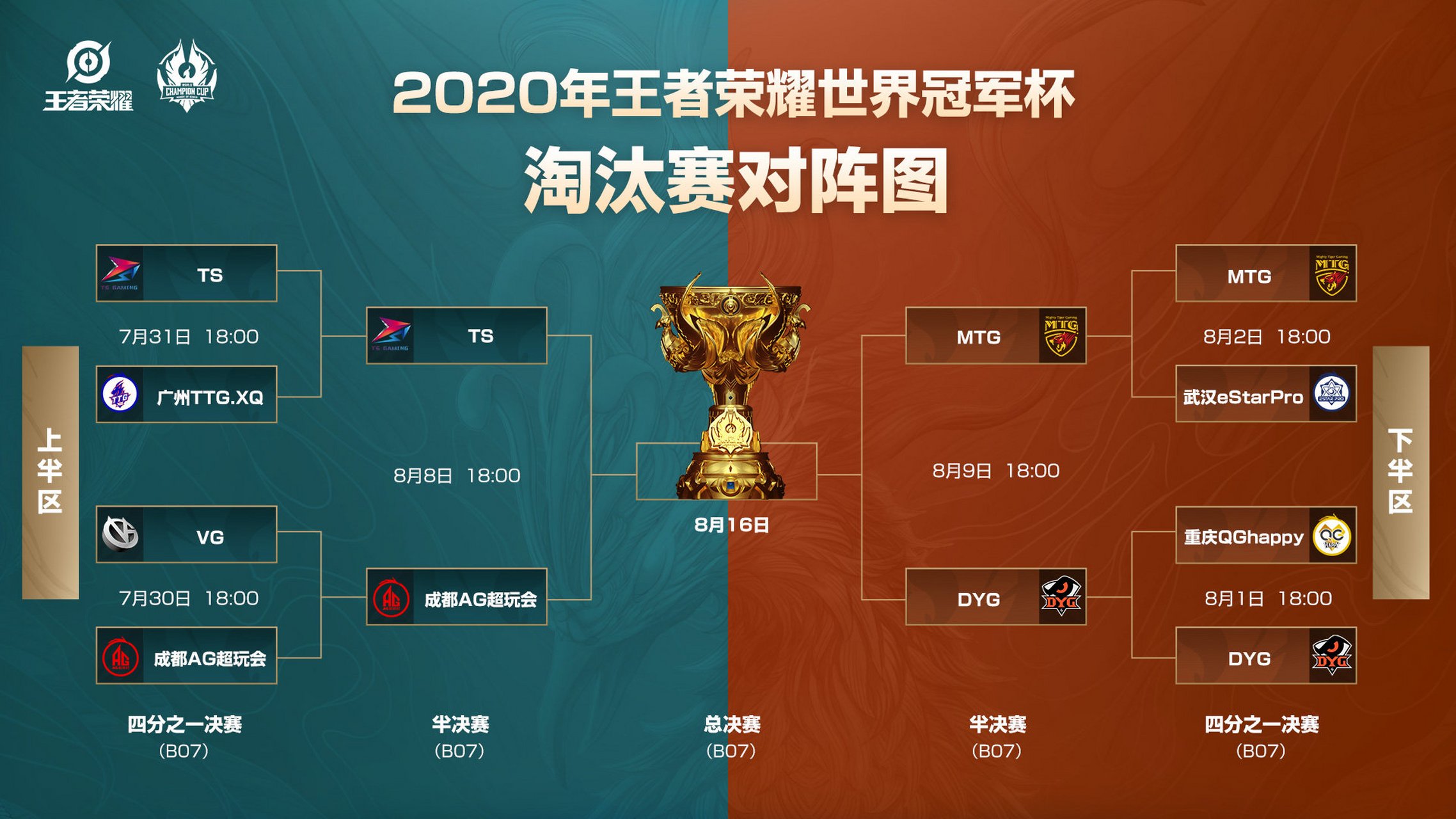 PG中国登录入口-荷兰逆转乌克兰锁定淘汰赛名额