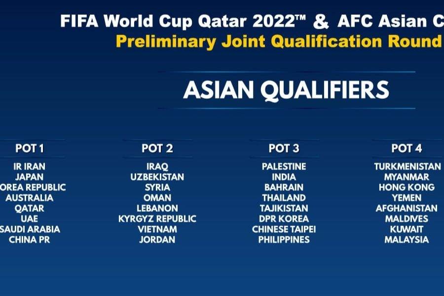 PG电子游戏-包含斯里兰卡球队勇夺西亚区胜利，晋级下一轮的词条