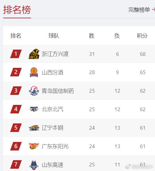 PG电子官网入口-包含图卢兹客场大胜，重返积分榜前列的词条