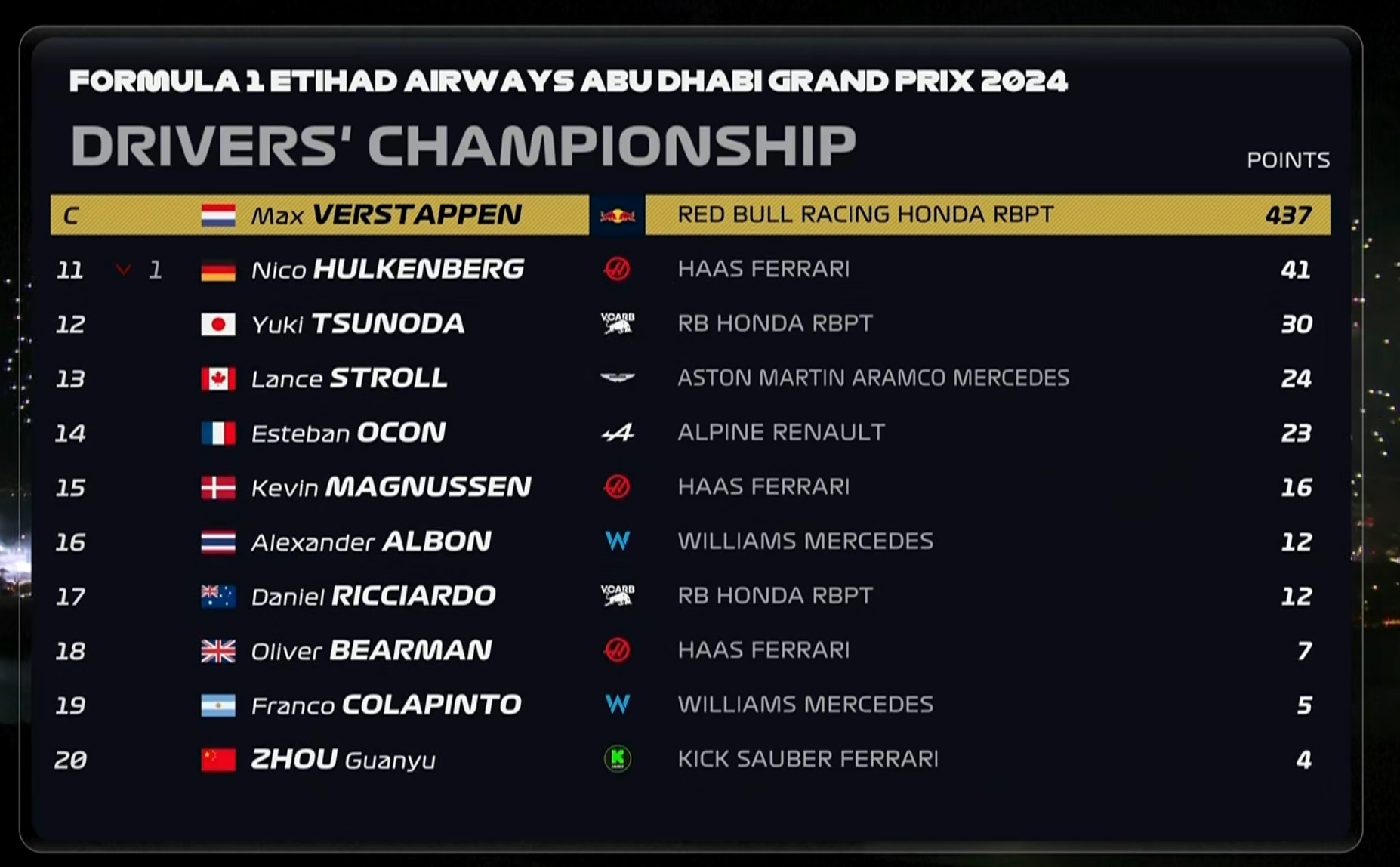 PG电子试玩官网-沃尔夫斯堡击败对手，继续领跑积分榜