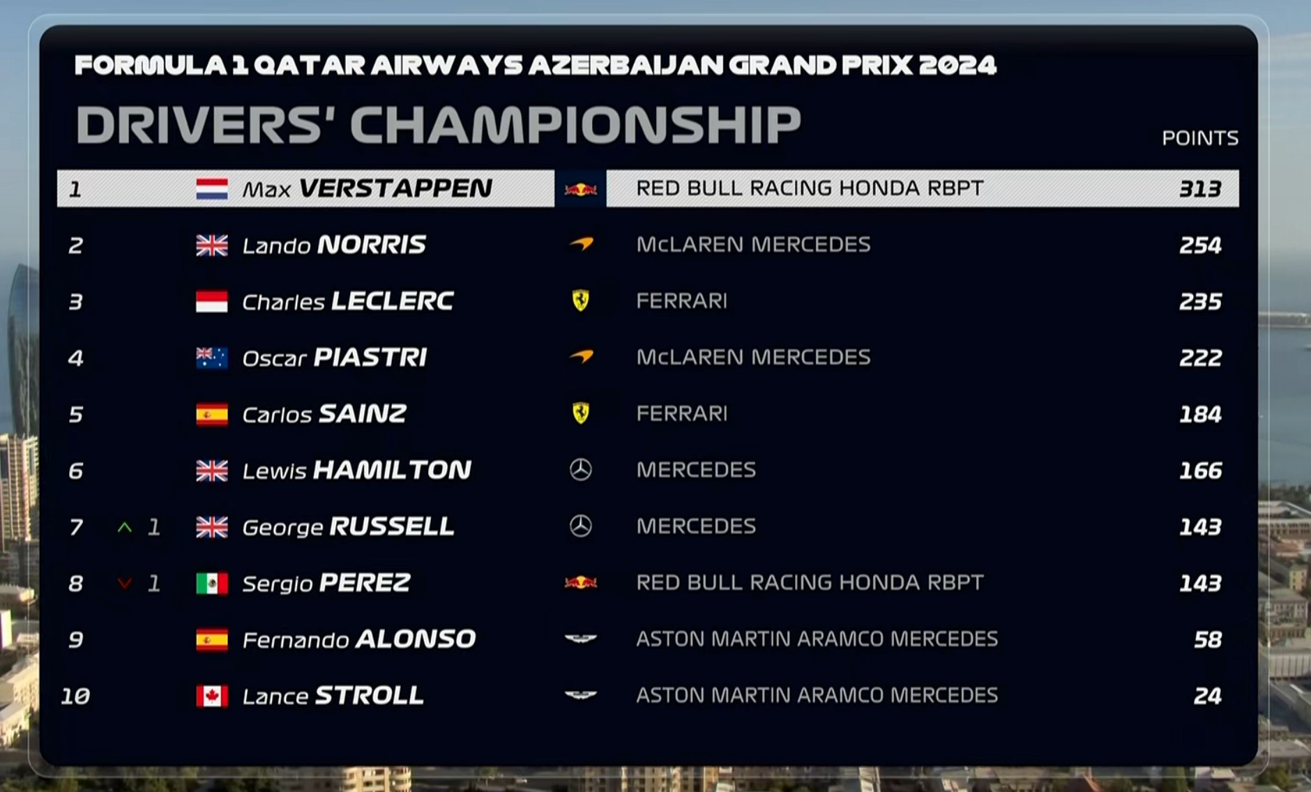 沃尔夫斯堡击败对手，继续领跑积分榜