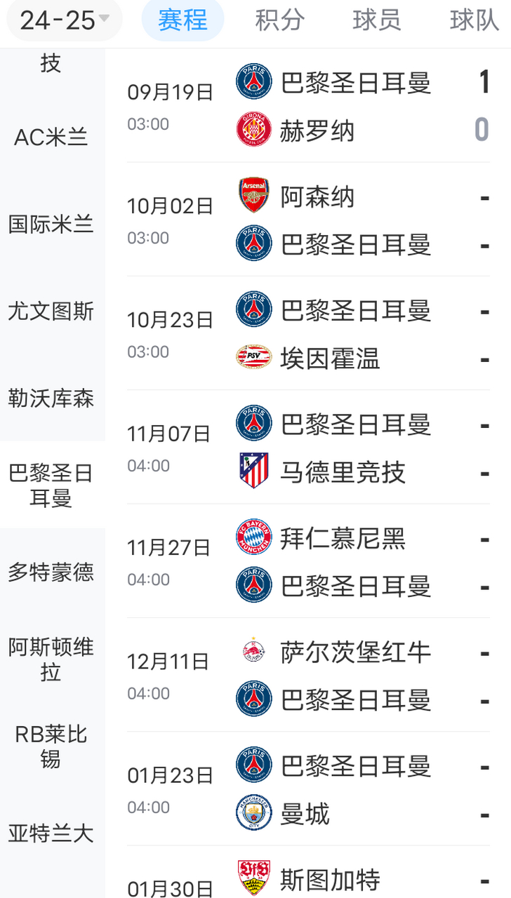 利物浦客场惨遭逆转,四分损失珍贵积分 利物浦客场惨遭逆转,四分损失珍贵积分