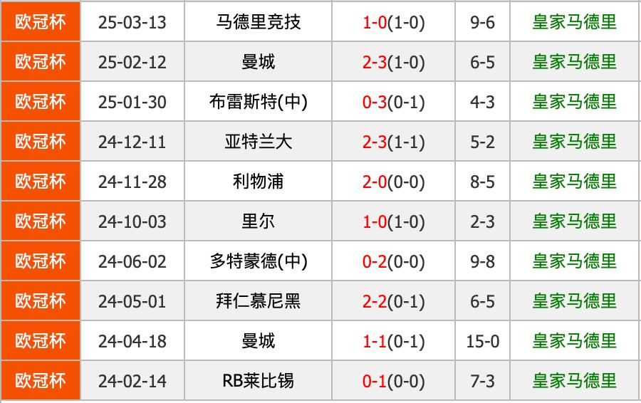 PG电子试玩官网-阿森纳主场保持不败，全力备战迎接挑战
