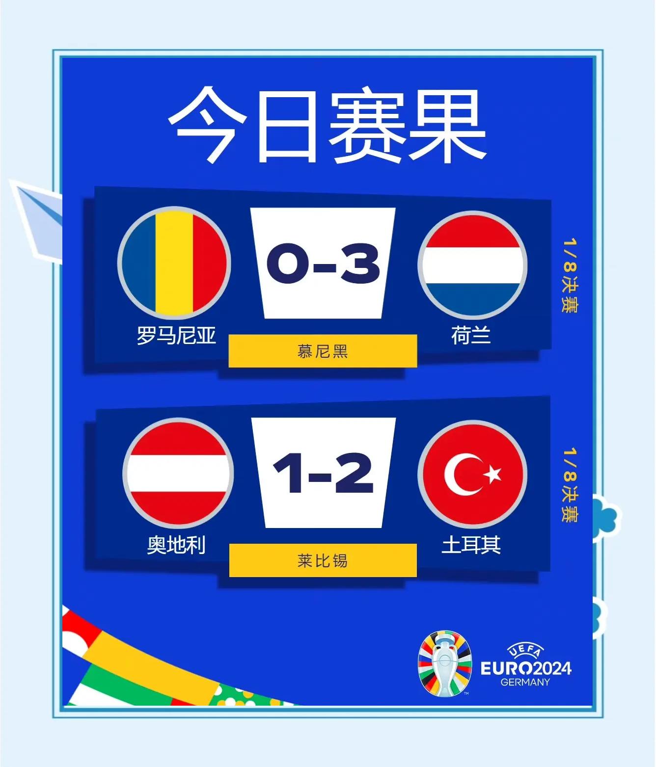 PG电子线上登入-包含捷克队耀眼表现，晋级欧洲杯预选赛淘汰赛的词条