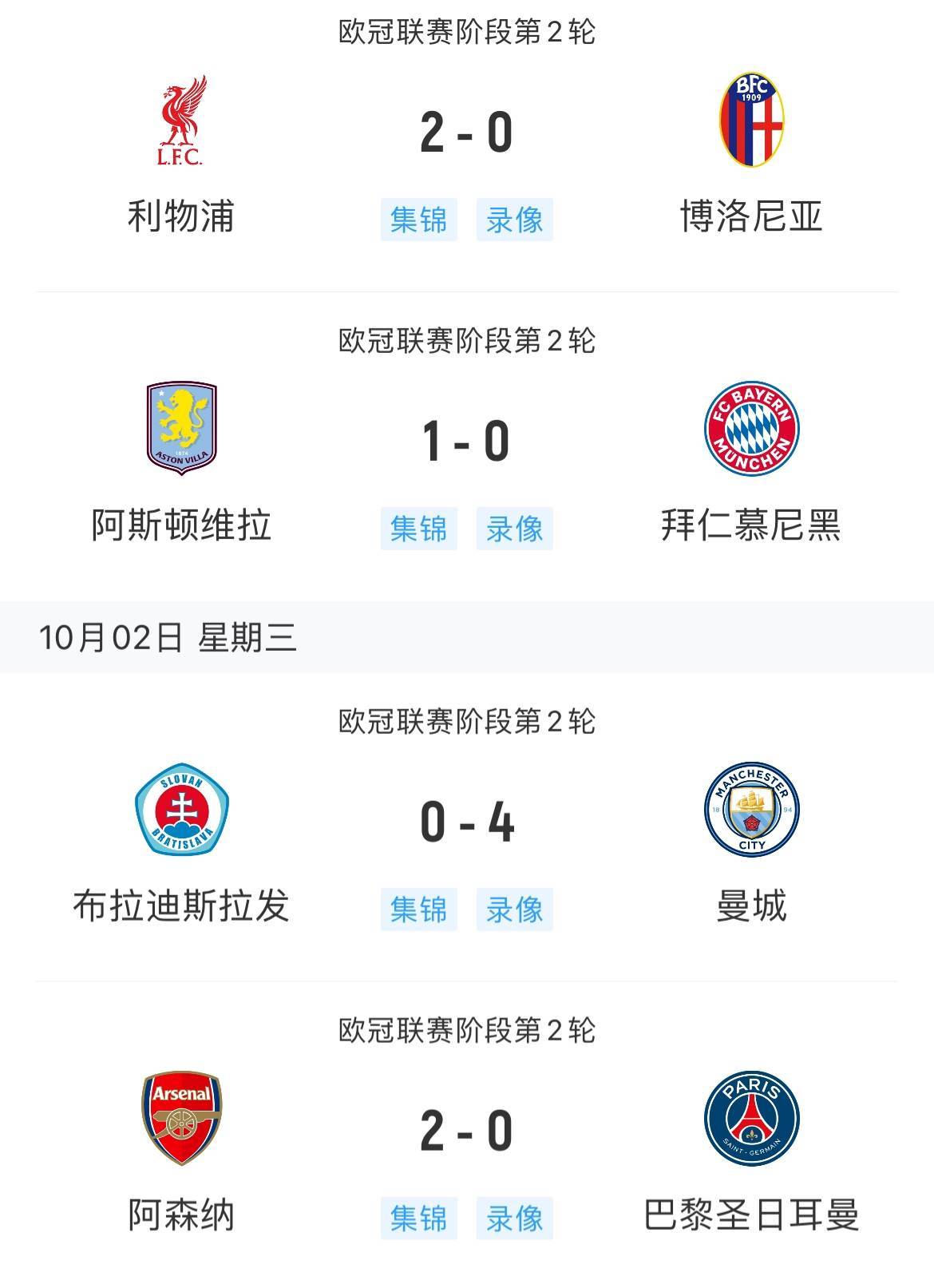 PG电子官方-亚特兰大强势晋级，欧冠战绩亮眼