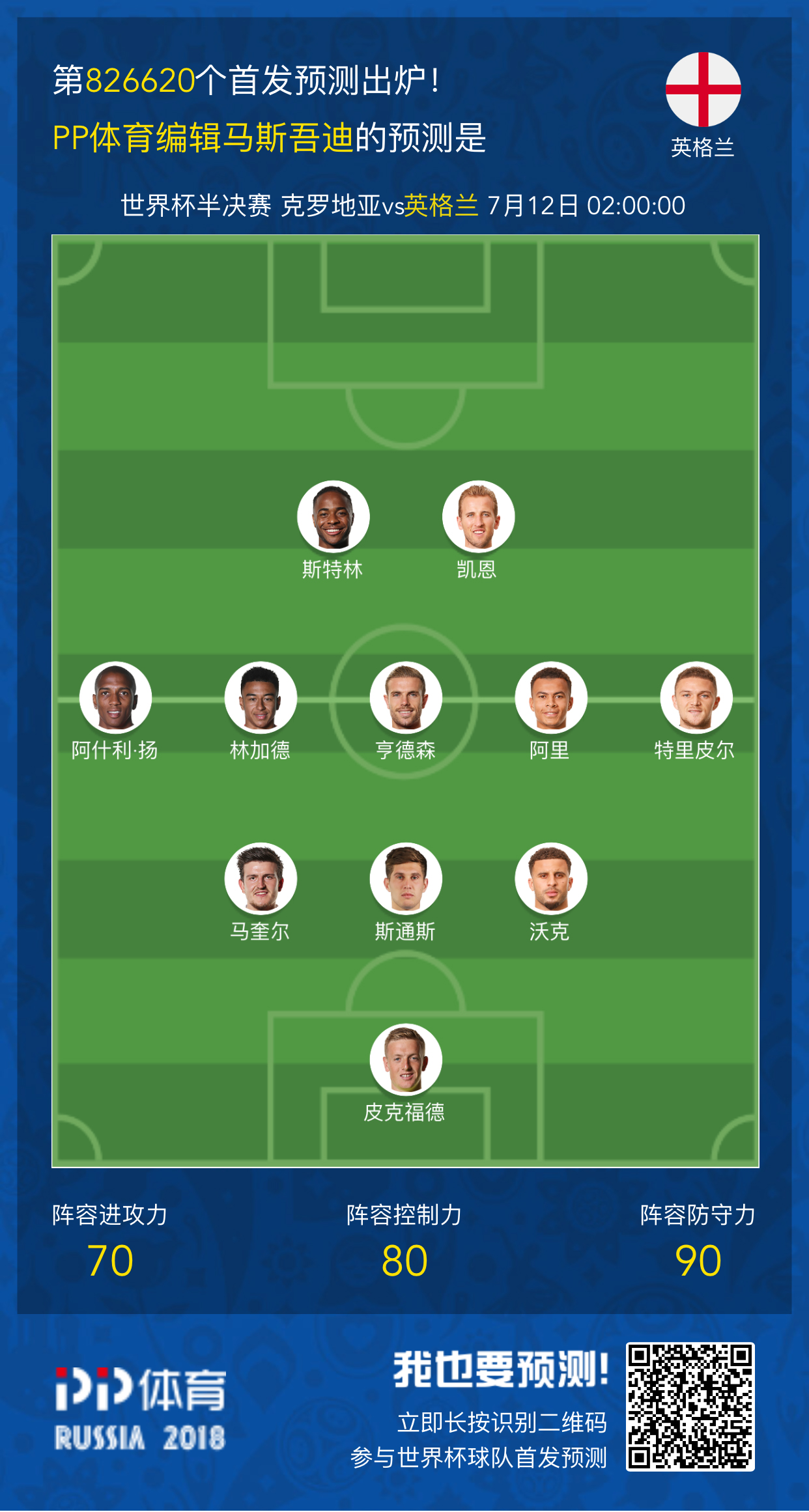 PG电子线上登入-包含转会未果，克罗地亚游泳名将将加盟英超球队的词条