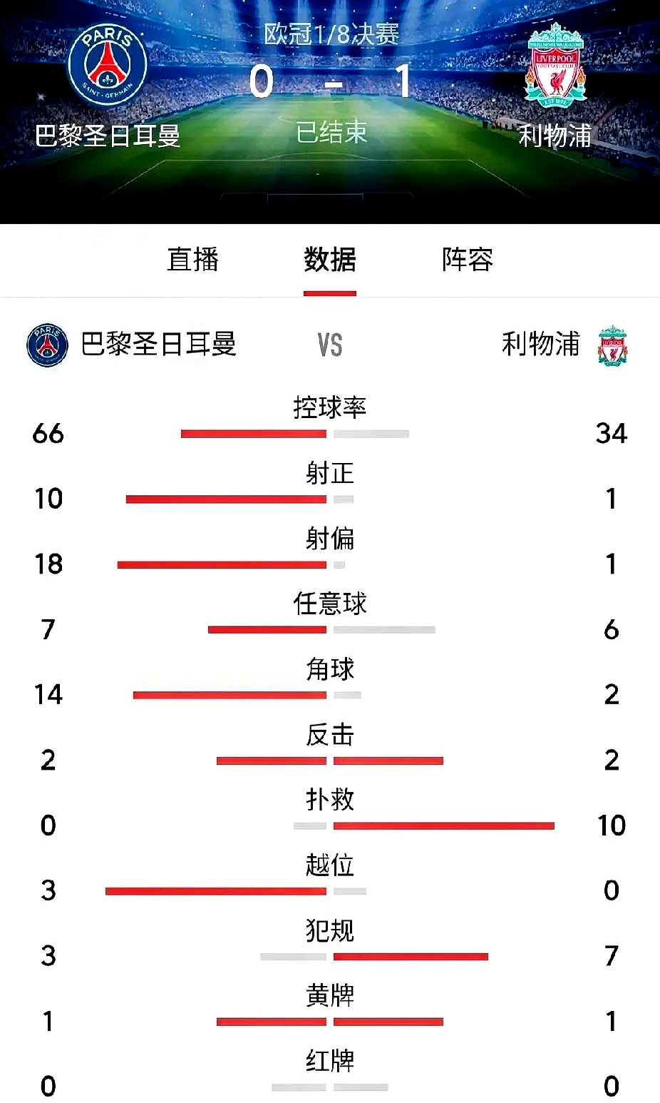 PG中国官网-巴黎圣日耳曼队员频频受伤，状态参差不一的简单介绍