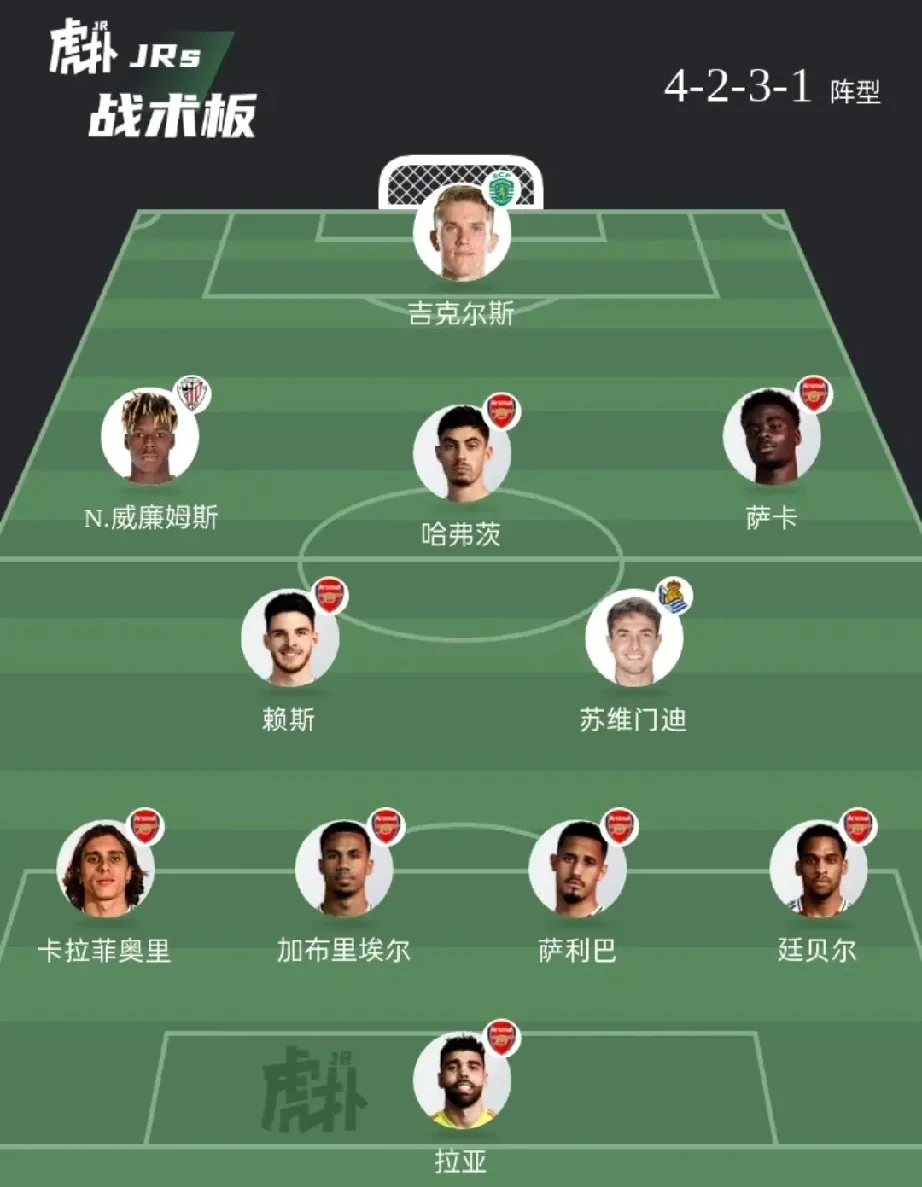 PG电子官网-阿森纳主场大胜热刺，继续争夺前四位置