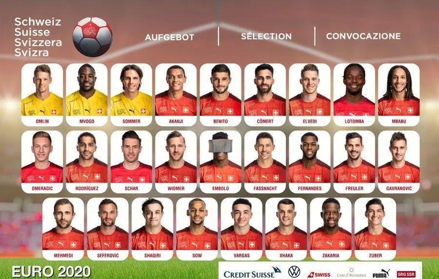 PG中国官网-包含瑞士与威尔士战平1-1，双方携手晋级欧洲杯16强的词条