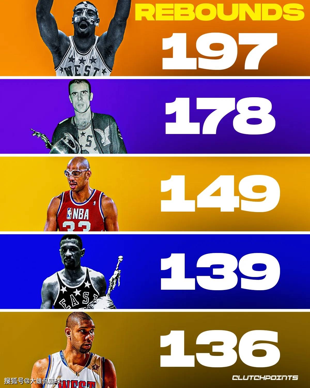 PG中国官网-包含NBA明星球员表现超凡引爆全球热议的词条