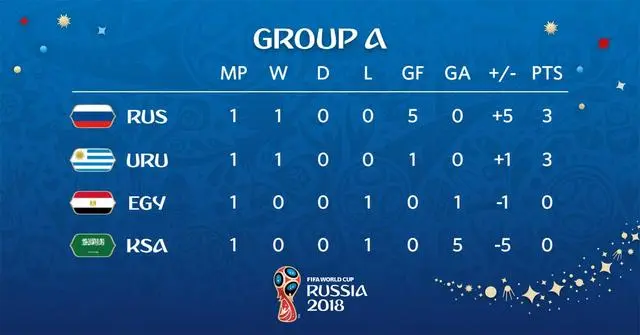 PG电子线上登入-比利时压倒克罗地亚，小组积分榜上升至榜首