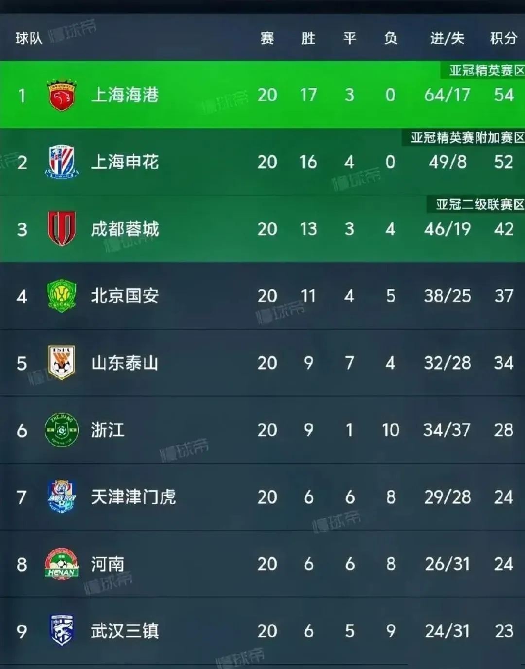 赛季首轮交锋,球队实力对比令人期待 赛季首轮交锋,球队实力对比令人期待