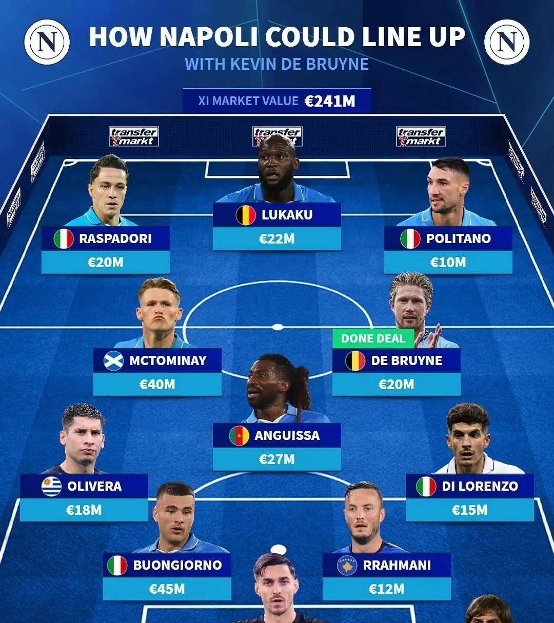 意甲联赛大换血,球队阵容重塑 意甲联赛大换血,球队阵容重塑