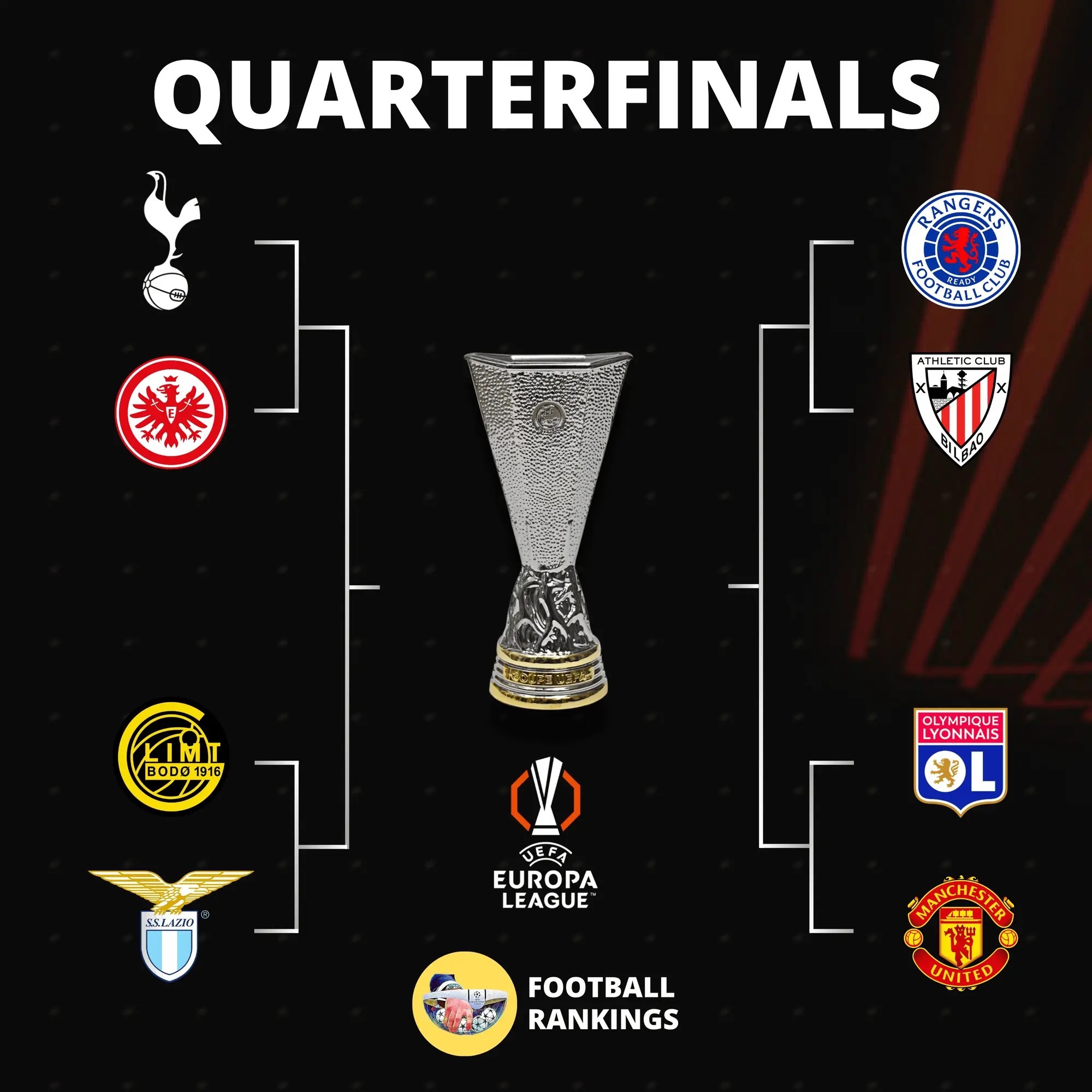 包含争分夺秒!欧预赛比赛中球队实力较量的词条 包含争分夺秒!欧预赛比赛中球队实力较量的词条