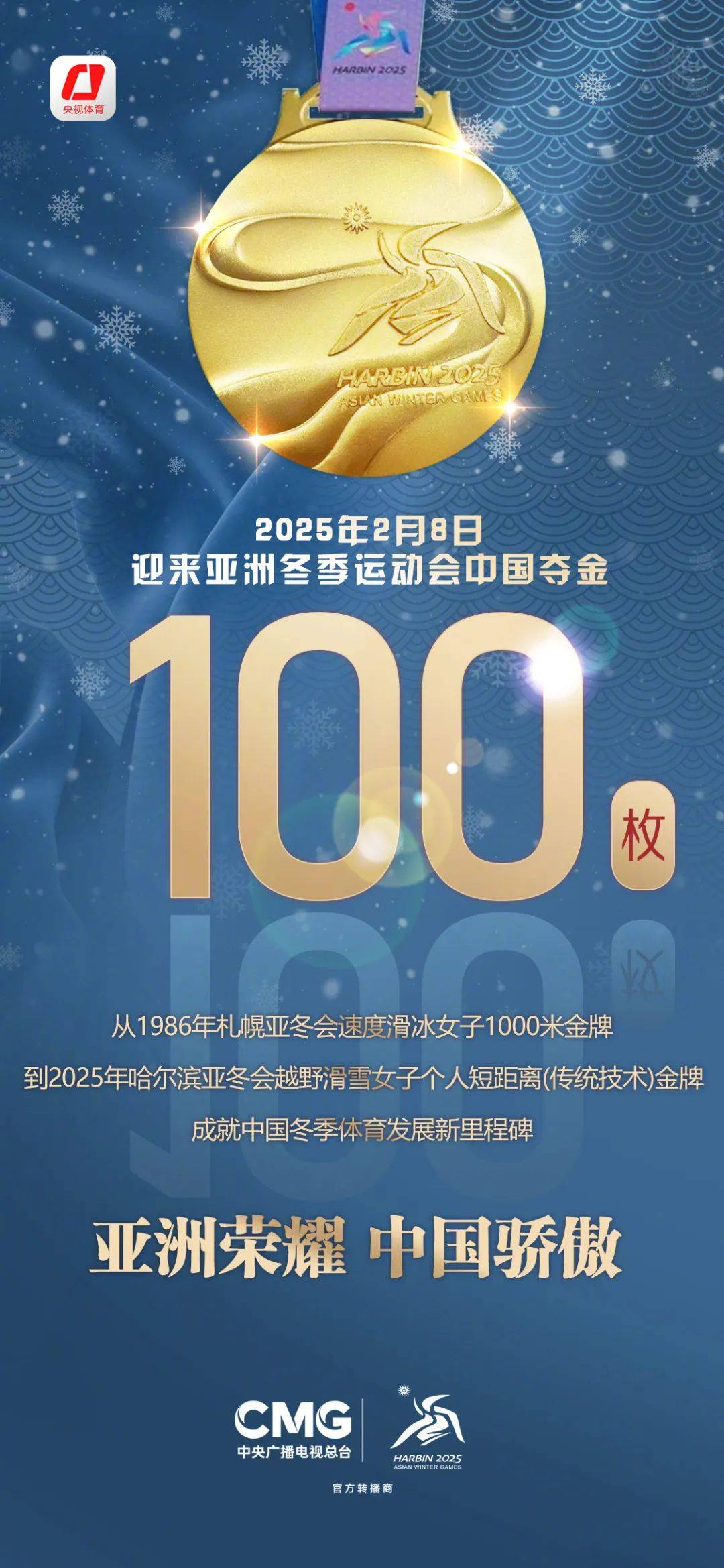 PG电子线上登入-韩国选手获得滑雪技巧比赛铜牌的简单介绍