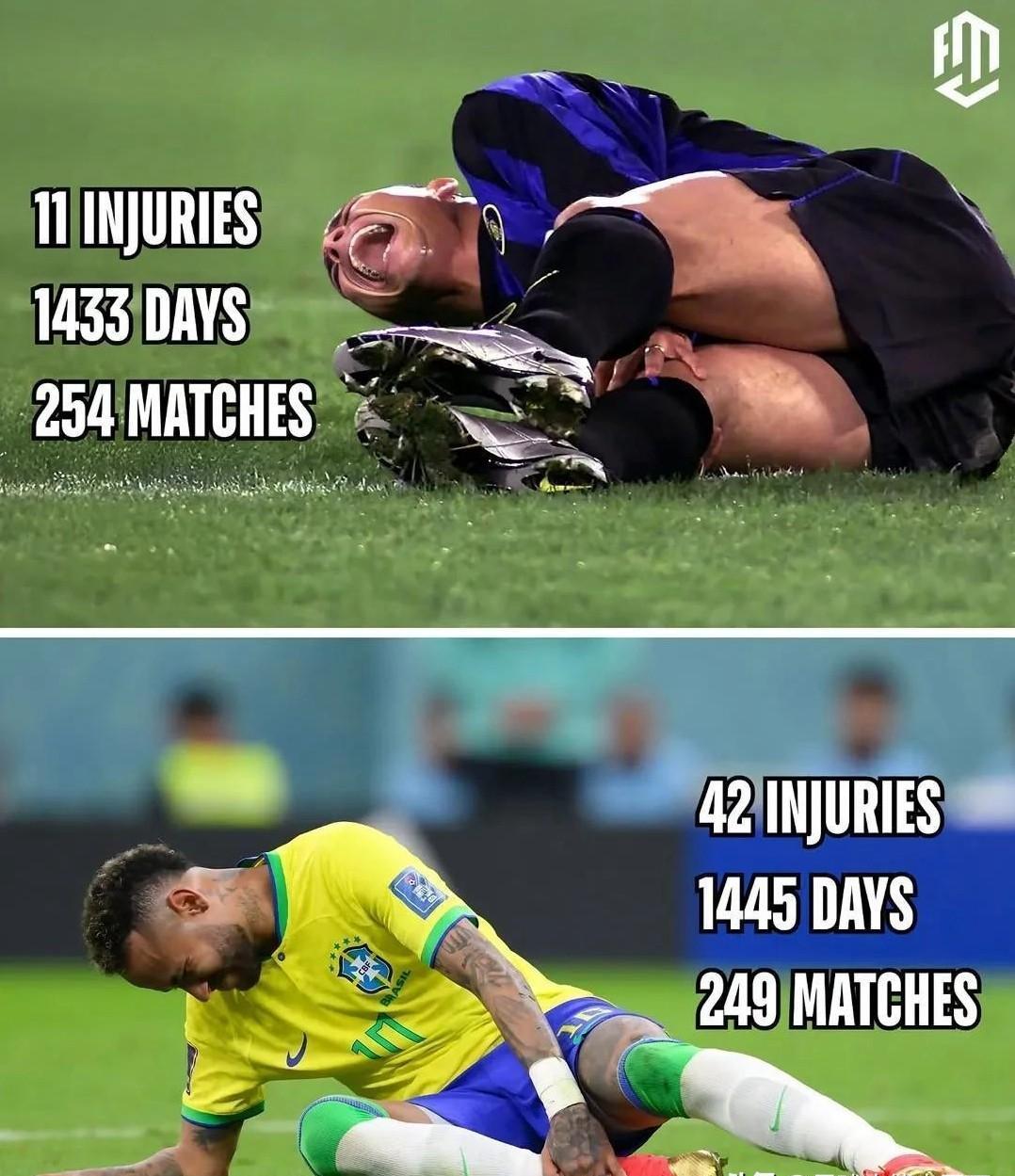 关于马德里竞技球员受伤,影响球队状态的信息 关于马德里竞技球员受伤,影响球队状态的信息