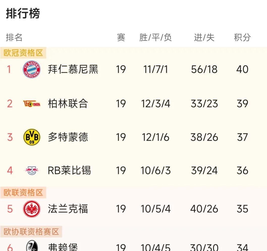 PG电子官网-瑞士篮球男子联赛卫冕冠军领先积分榜的简单介绍