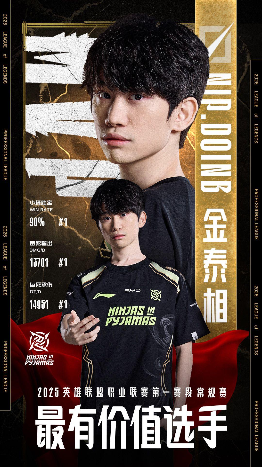 JDG血洗T1,Elk单局斩获MVP鏖战多局2025世界赛,点燃全场激情 JDG血洗T1,Elk单局斩获MVP鏖战多局2025世界赛,点燃全场激情