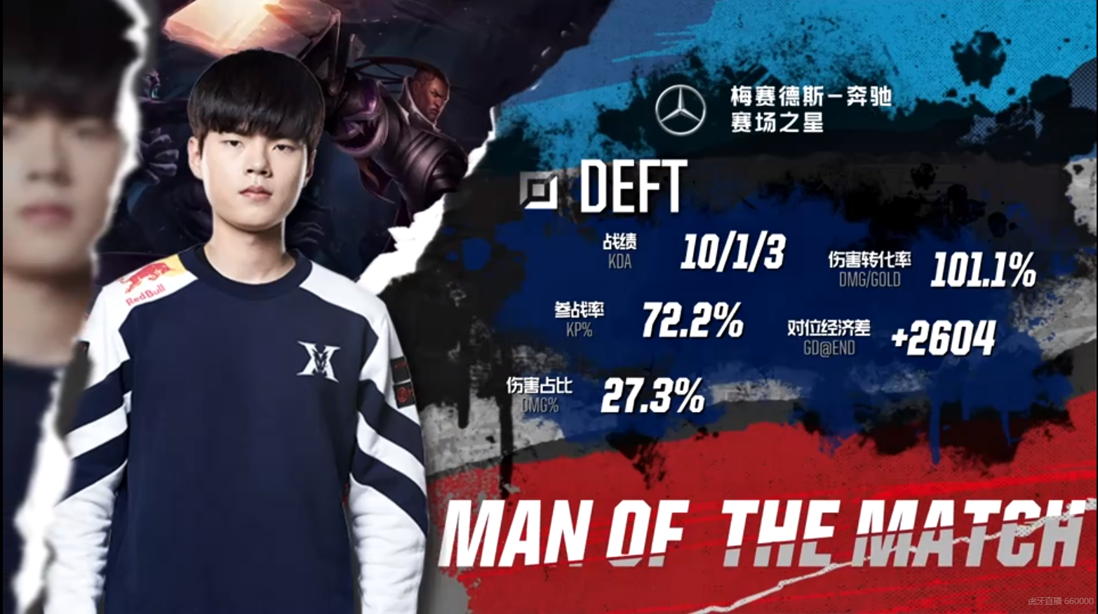 PG Soft Gaming-FPX血洗DK，Deft开启传奇时刻鏖战多局入围赛，留下经典瞬间的简单介绍