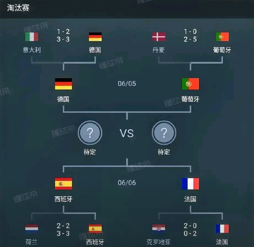 PG电子官网入口-关于赛程揭晓！欧洲杯半决赛对阵分别是荷兰vs西班牙、英格兰vs比利时的信息