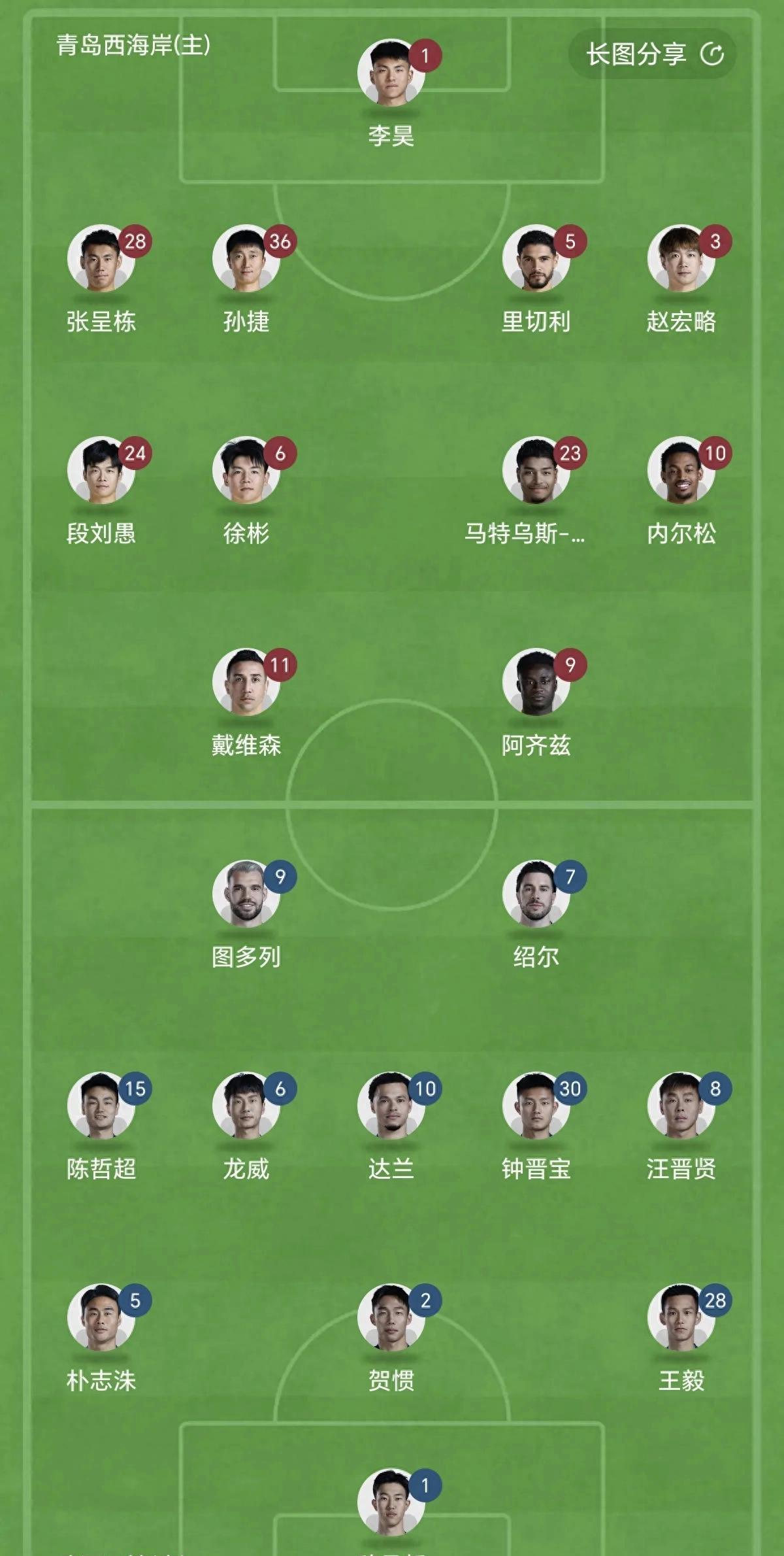 PG电子线上登入-关于青岛黄海主场惜败，保级形势岌岌可危！的信息