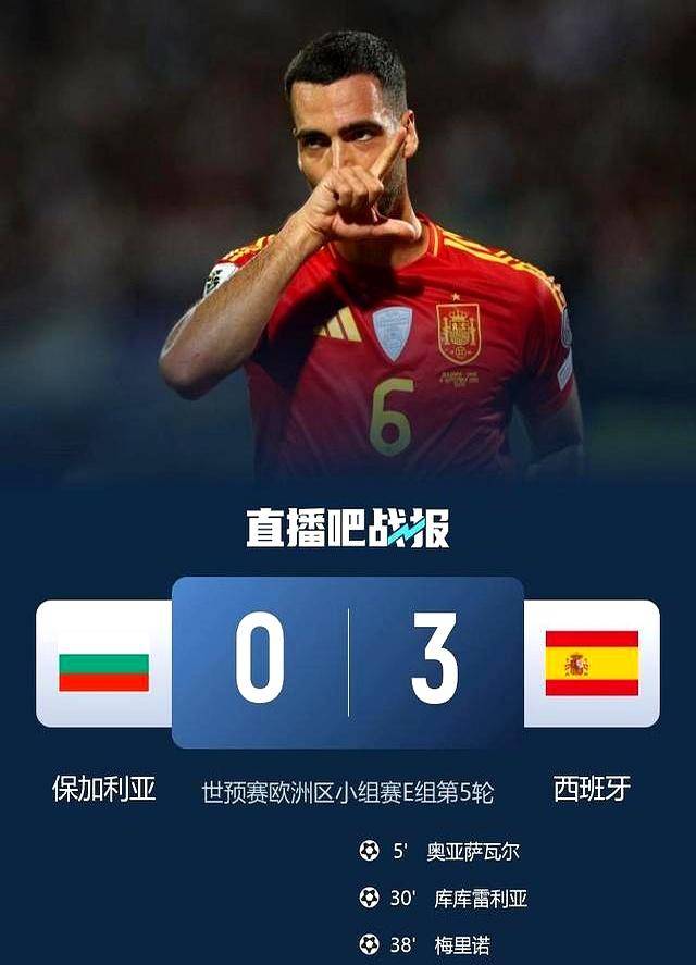 欧预赛豪强争霸,谁将称王登顶? 欧预赛豪强争霸,谁将称王登顶?